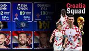 Croatia World Cup Squad 2022 | Croatia Players Religion and Number of National Matches