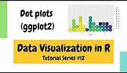 Plotting in R using ggplot2: Dot plots (Data Visualization Basics in R #12)