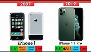 All iPhone Models in History - 13 Years of Evolution