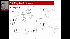 Saxon Math - Algebra 2: 3rd Edition (Lesson 2 - Negative Exponents, Circle Relationships)