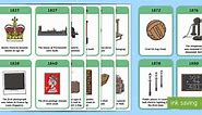 Victorians Timeline - Flash Cards