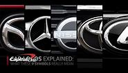 Car Logos Explained: What These 9 Symbols Really Mean | Capital One