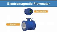 Magnetic Flow Meter Technology Introduction