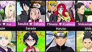 Childrens Of Naruto Characters
