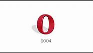 The Evolution of Opera Logo (1995 - 2015)