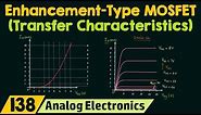 Transfer Characteristics & Symbols of Enhancement Type MOSFETs