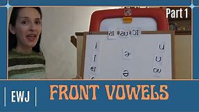 Pronunciation of English Vowel Sounds - Front Vowels, Part 1