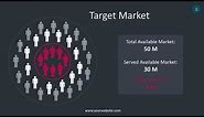 Target Market Infographic - Animated PowerPoint Template
