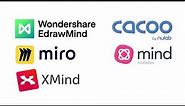 Best Mind Mapping Software 2021 I Make money Online @mindmeister