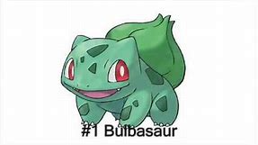 The 151 First Generation Pokemon