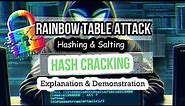 Rainbow Table Attack and Salting - Explanation & Demonstration