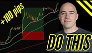 Where to Place your Stop Loss and Take Profit Tutorial