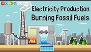 Electricity Production – Burning Fossil Fuels