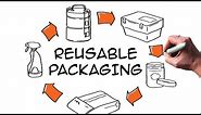 10 promising ideas to reuse packaging | Circular economy examples Sustainability