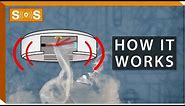 How Do Smoke Detectors Work? | Spec. Sense