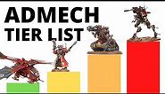 Codex Adeptus Mechanicus Unit Tier List - Strongest Admech Datasheets in Warhammer 40K 10th Edition