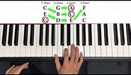 How to Play Piano (the quick way)