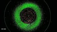 Asteroid Discovery From 1980 - 2010