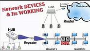 Network Devices and its Working