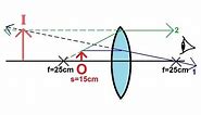 Physics - Optics: Lenses (4 of 4) Converging Lens