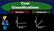 Cost Classifications - Managerial Accounting- Fixed Costs Variable Costs Direct & Indirect Costs