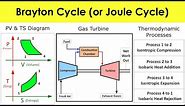 Brayton Cycle or Joule Cycle in Gas Turbine [Thermodynamic Processes] Lecture by Shubham Kola