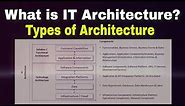 What is IT Architecture | What is Technology Architecture & Types of Architectures | Enterprise Arch