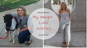 MY WEIGHT LOSS JOURNEY | 180 lbs. to 135 lbs. | BEFORE & AFTERS