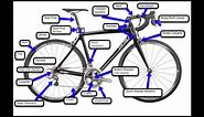 Basic Road Bicycle Maintenance - Bicycle parts identification- Module 1 Lesson 2