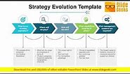 Strategy Evolution Template Ppt Powerpoint Presentation Introduction