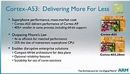 ARM Announces Energy-Efficient 64-Bit Cortex-A50 Processors