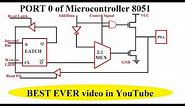 PORT 0 of Microcontroller 8051