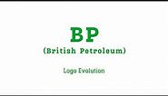 Logo History - BP (British Petroleum) Logo Evolution