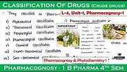 Classification of drugs (crude Drugs) || L-4, U-1 || pharmacognosy 4th semester || Carewell Pharma
