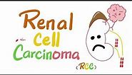 Renal Cell Carcinoma (RCC) | Kidney Tumors | Neoplasms | Renal Pathology | Nephrology