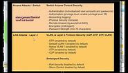 Layer 2 LAN and Switch Security - CCNA Security Part 1