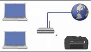 Epson Stylus NX230 | Wireless Setup Using a Temporary USB Connection