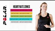Quick guide to heart rate training | Polar