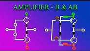 How does an Amplifier Work? (Class-B & AB)