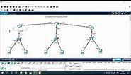 Static Routing Using 3 Routers Part-1
