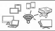 How to Extend Wired and WiFi Connection | Powerline Adapter Technology Explained