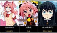 Best Anime Boys That Look Like Girls