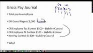 Wages Journal Basics - How to Payroll Accounting
