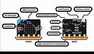 What is Microbit?