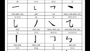 www.selfstudychinese.com Chinese Basic Strokes for Chinese character