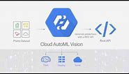 Introducing Cloud AutoML