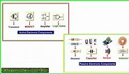 Active and Passive Electronic Components - Examples, Difference