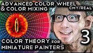 CMY Color Wheel, advanced color theory and mixing