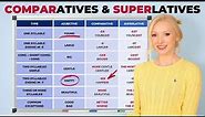 Comparative & Superlative Adjectives - English Grammar Lesson (with PDF & Quiz)