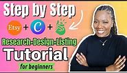 2024 Complete Etsy Print On Demand, Canva & Printify tutorial for beginners | Step by Step process